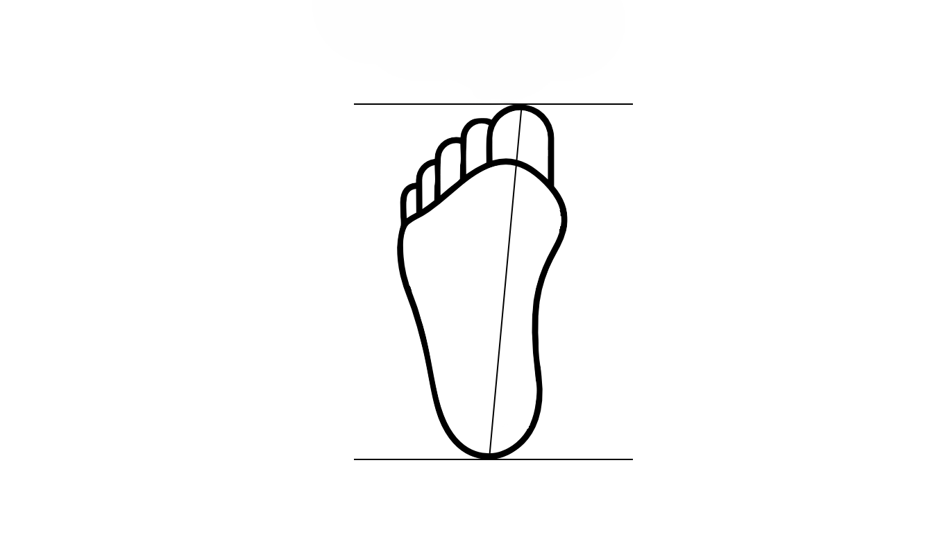 راهنمای اندازه گیری سایز پا برای خرید کفش